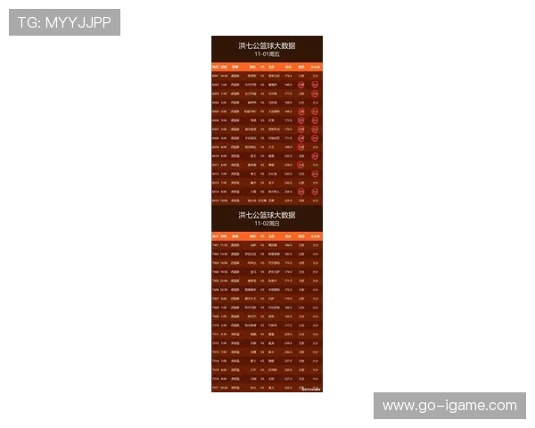 今日体育精彩赛事回顾：足篮排球多场比赛结果与数据分析