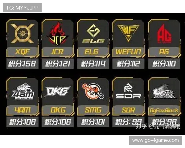 和平精英个人能力排行榜揭晓FPX战队荣登第八位引发热议