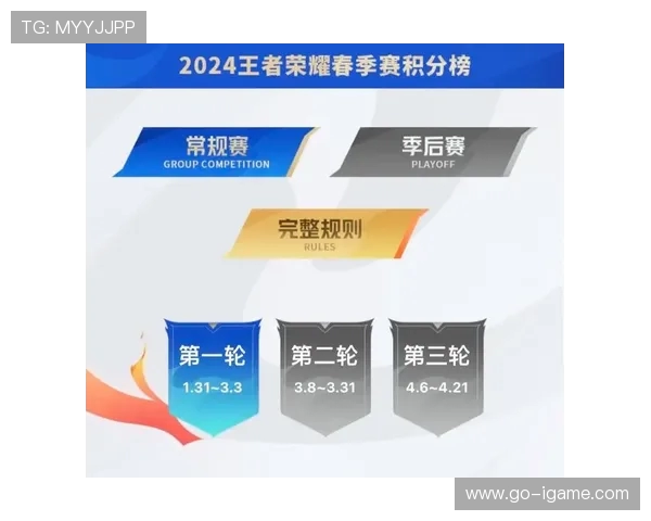 职业联赛最新积分榜V5战队以53分稳居榜首引发关注