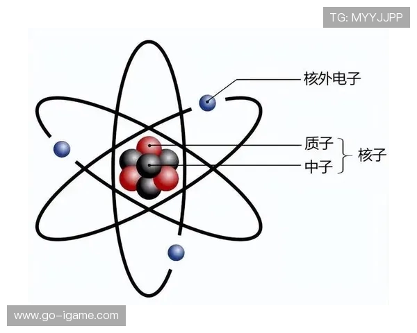 从原子模型到量子论奠基者波尔的科学思想与哲学探究