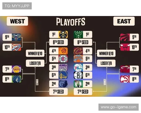 NBA季后赛勇士与快船对决赛程解析及比赛前瞻